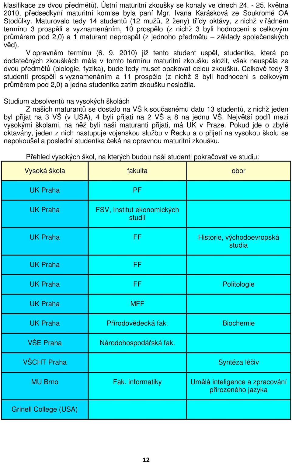 jednoho předmětu základy společenských věd). V opravném termínu (6. 9.