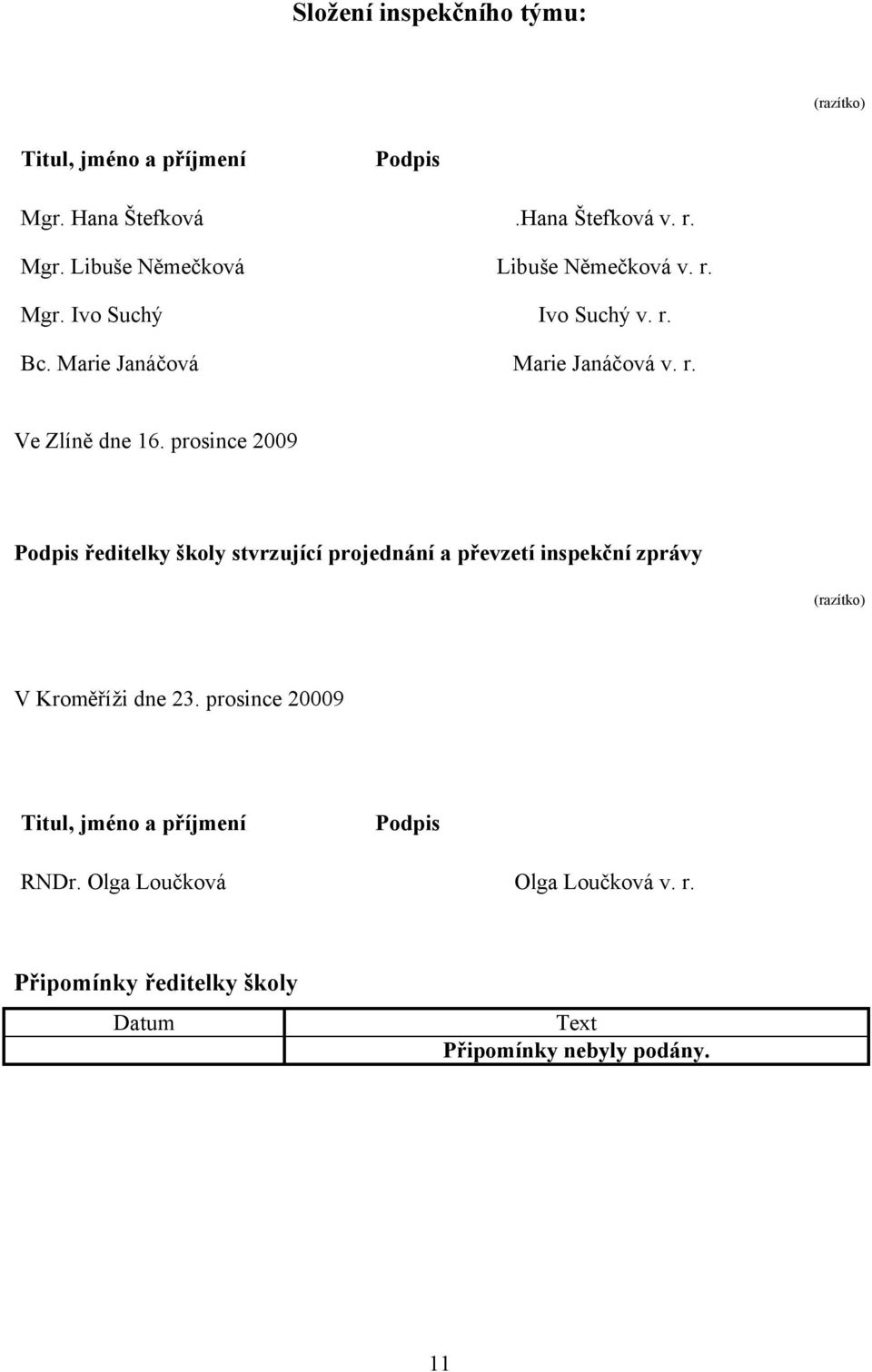 prosince 2009 Podpis ředitelky školy stvrzující projednání a převzetí inspekční zprávy (razítko) V Kroměříži dne 23.