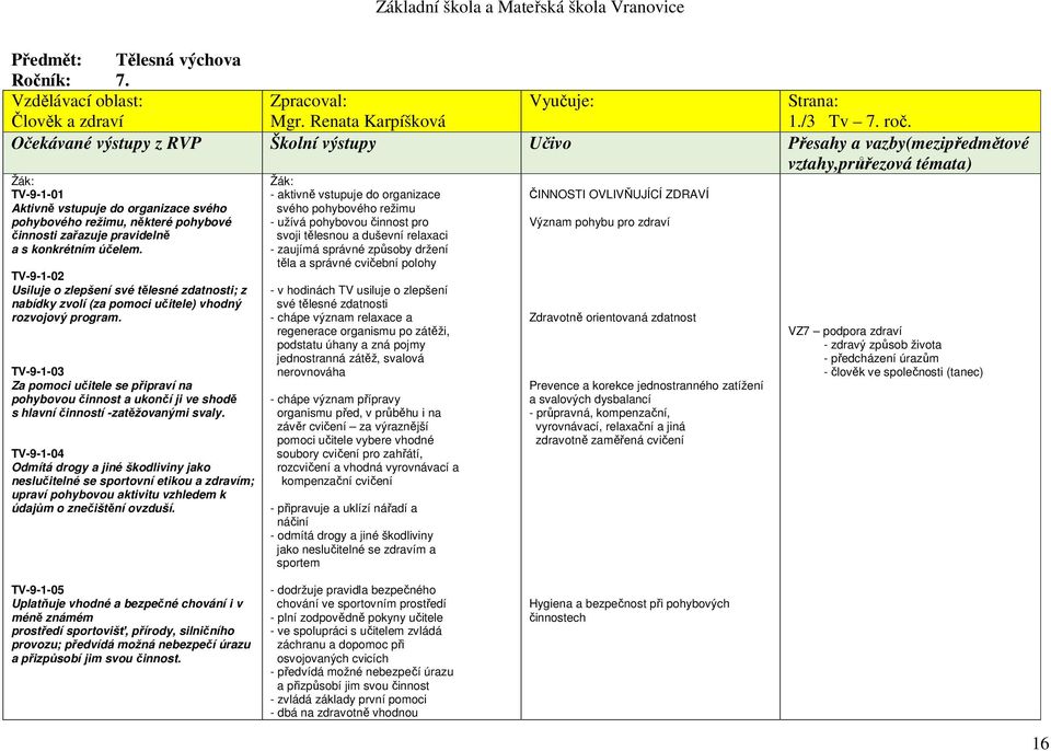 zařazuje pravidelně a s konkrétním účelem. TV-9-1-02 Usiluje o zlepšení své tělesné zdatnosti; z nabídky zvolí (za pomoci učitele) vhodný rozvojový program.