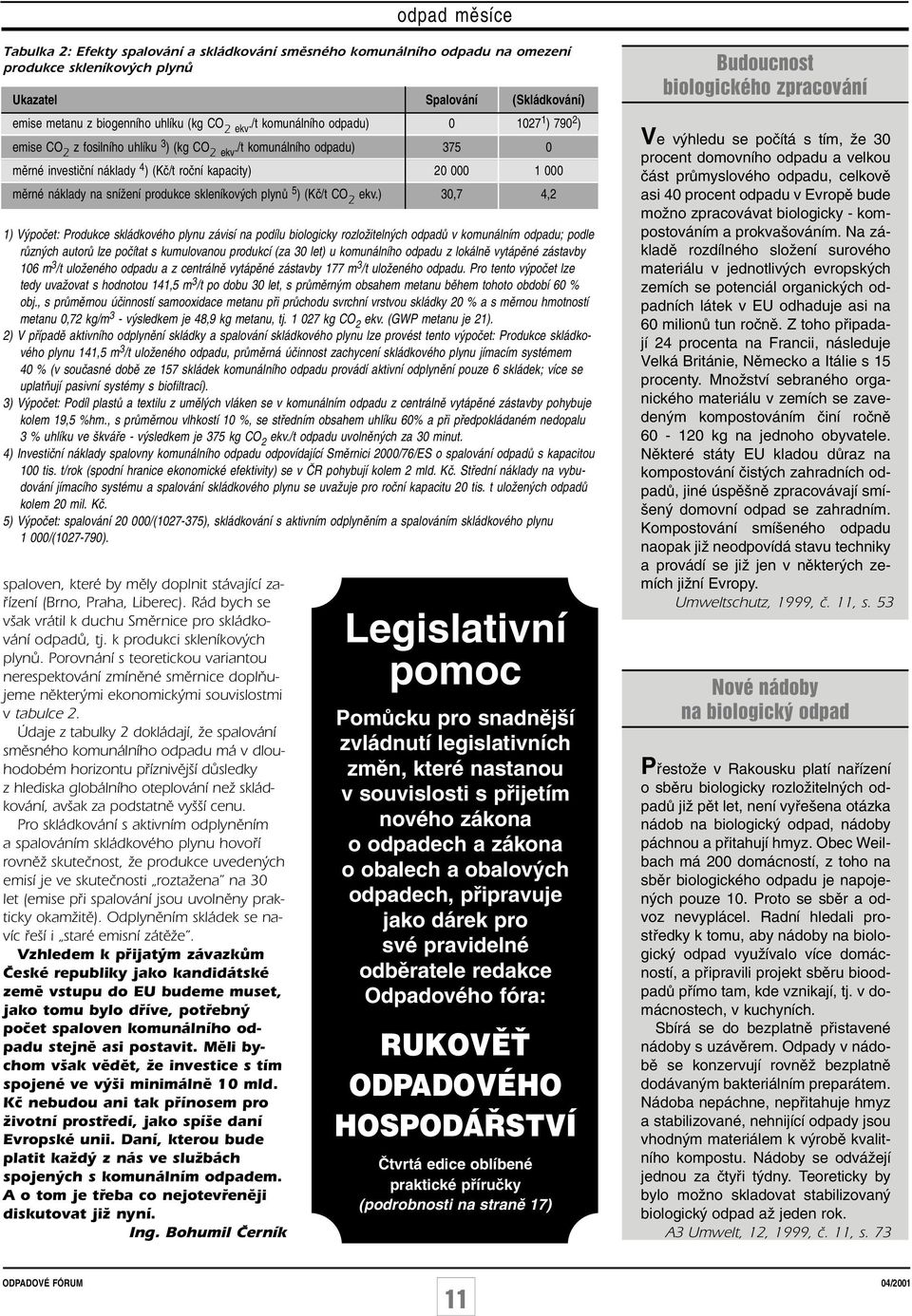 /t komunálního odpadu) 375 0 mûrné investiãní náklady 4 ) (Kã/t roãní kapacity) 20 000 1 000 mûrné náklady na sníïení produkce skleníkov ch plynû 5 ) (Kã/t CO 2 ekv.