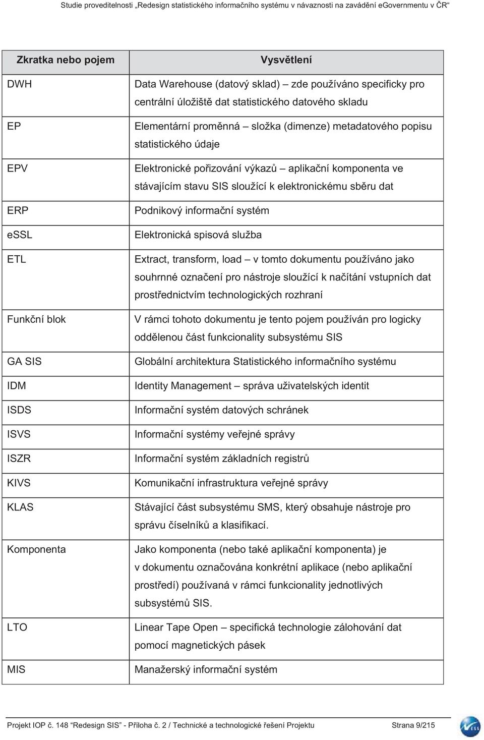 statistického údaje Elektronické poizování výkaz aplikaní komponenta ve stávajícím stavu SIS sloužící k elektronickému sbru dat Podnikový informaní systém Elektronická spisová služba Extract,