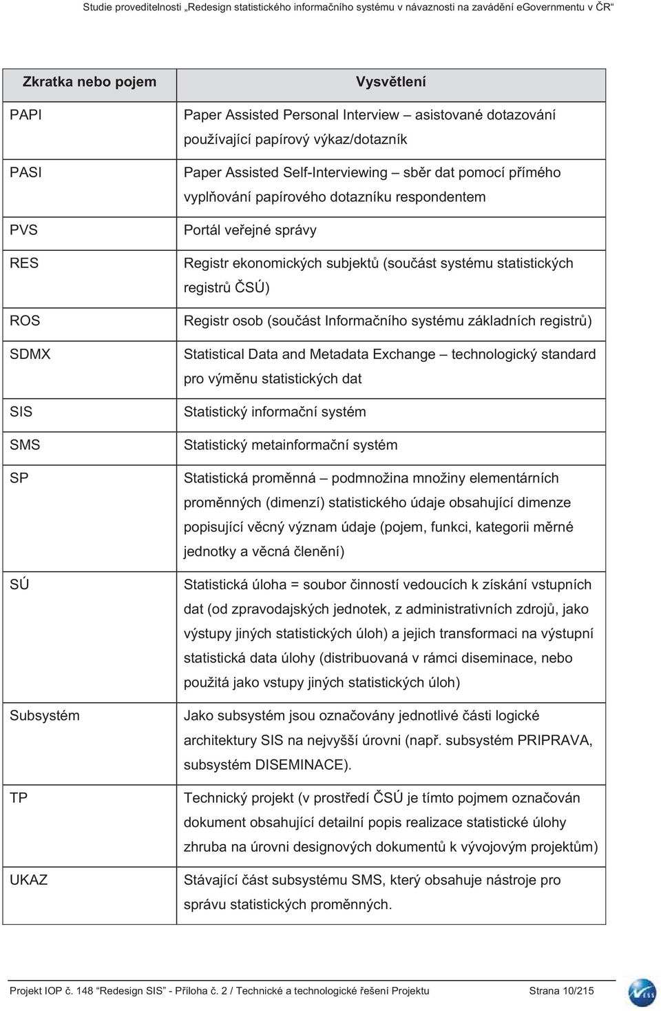 veejné správy Registr ekonomických subjekt (souást systému statistických registr SÚ) Registr osob (souást Informaního systému základních registr) Statistical Data and Metadata Exchange technologický