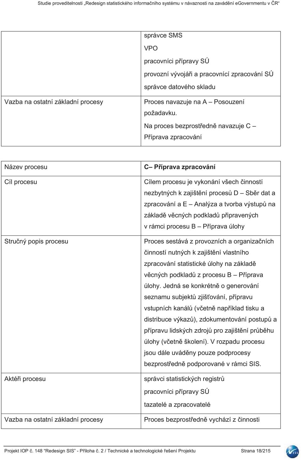 Na proces bezprostedn navazuje C Píprava zpracování Název procesu Cíl procesu Struný popis procesu Aktéi procesu C Píprava zpracování Cílem procesu je vykonání všech inností nezbytných k zajištní