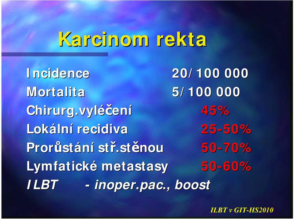 vyléčen ení 45% Lokáln lní recidiva 25-50% 50%