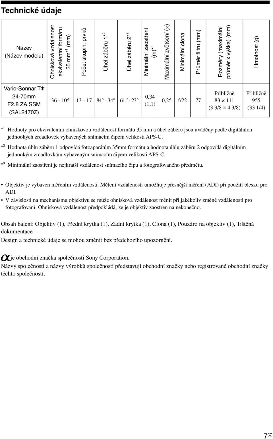 8 ZA SSM (SAL2470Z) 36-105 13-17 84-34 61-23 0,34 (1,1) 0,25 f/22 77 Přibližně 83 111 (3 3/8 4 3/8) Přibližně 955 (33 1/4) * 1 Hodnoty pro ekvivalentní ohniskovou vzdálenost formátu 35 mm a úhel