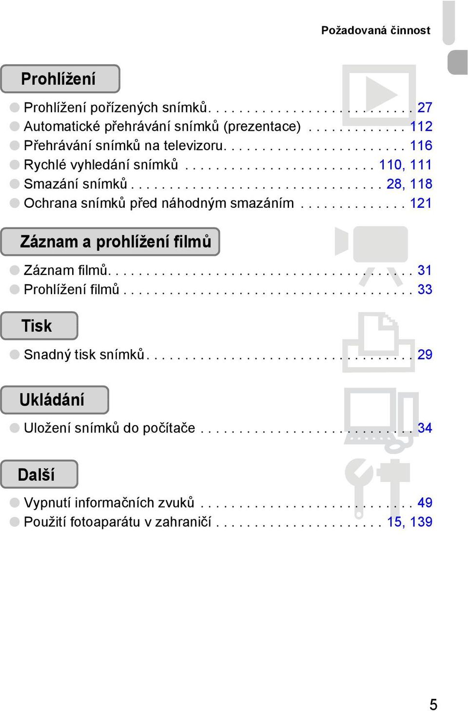 ............. 121 Záznam a prohlížení filmů E Záznam filmů........................................ 31 Prohlížení filmů...................................... 33 Tisk 2 Snadný tisk snímků.