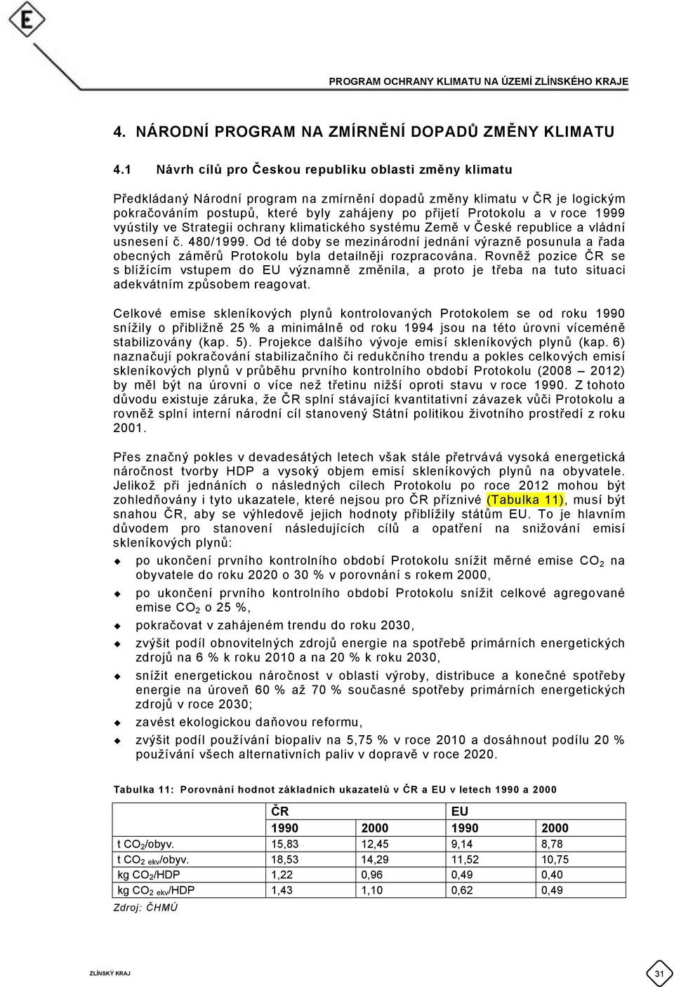 v roce 1999 vyústily ve Strategii ochrany klimatického systému Země v České republice a vládní usnesení č. 480/1999.