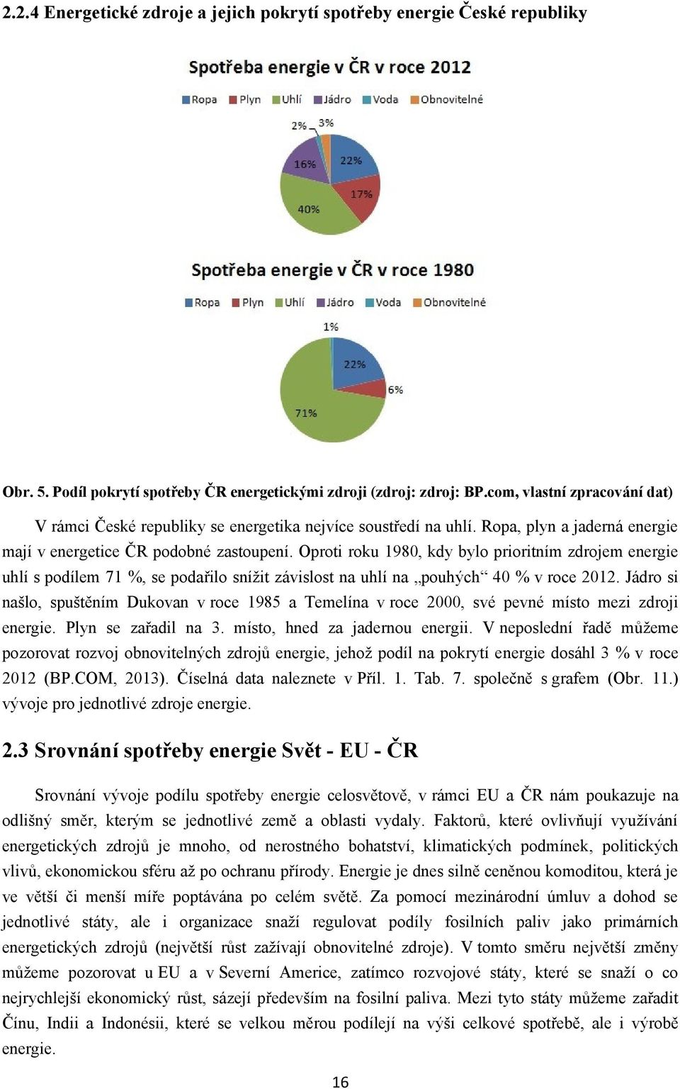 Oproti roku 1980, kdy bylo prioritním zdrojem energie uhlí s podílem 71 %, se podařilo sníņit závislost na uhlí na pouhých 40 % v roce 2012.