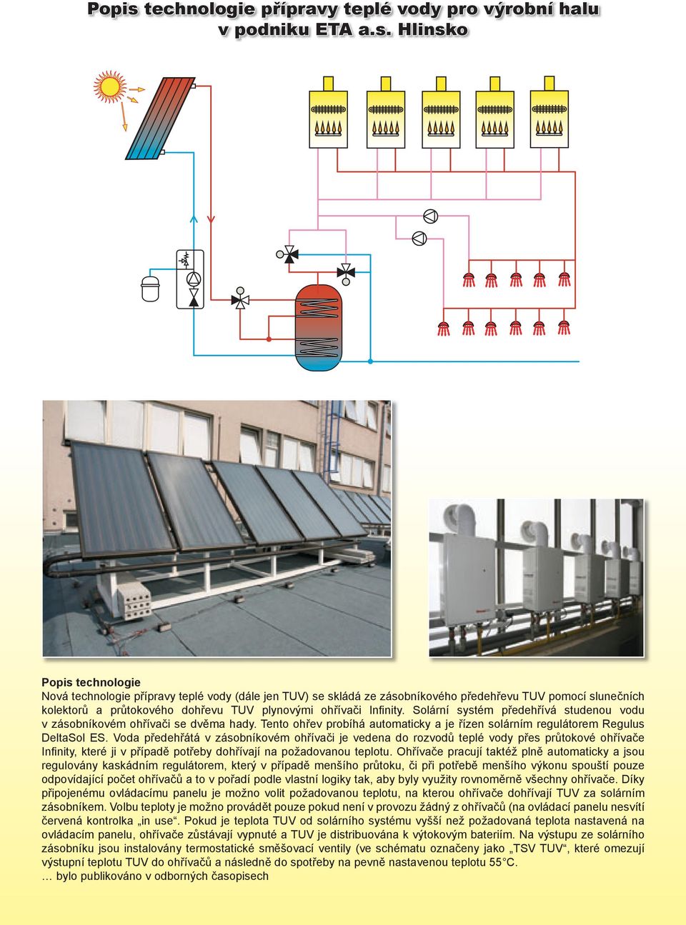Hlinsko technologie Nová technologie přípravy teplé vody (dále jen TUV) se skládá ze zásobníkového předehřevu TUV pomocí slunečních kolektorů a průtokového dohřevu TUV plynovými ohřívači Infinity.
