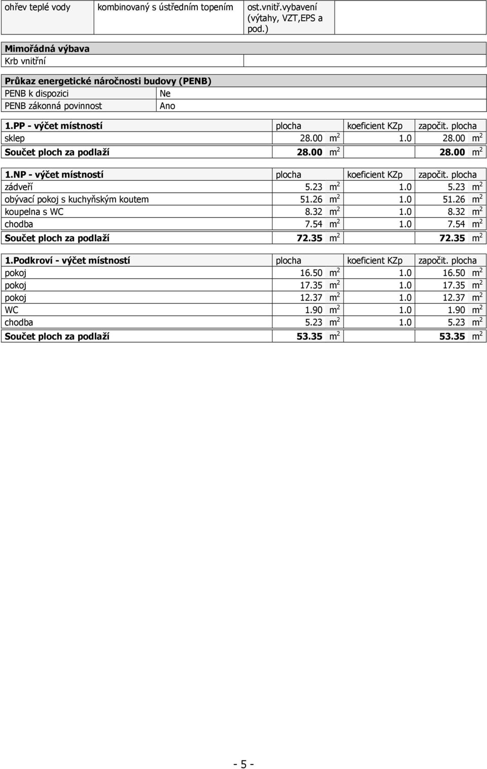 00 m 2 1.0 28.00 m 2 Součet ploch za podlaží 28.00 m 2 28.00 m 2 1.NP - výčet místností plocha koeficient KZp započit. plocha zádveří 5.23 m 2 1.0 5.23 m 2 obývací pokoj s kuchyňským koutem 51.