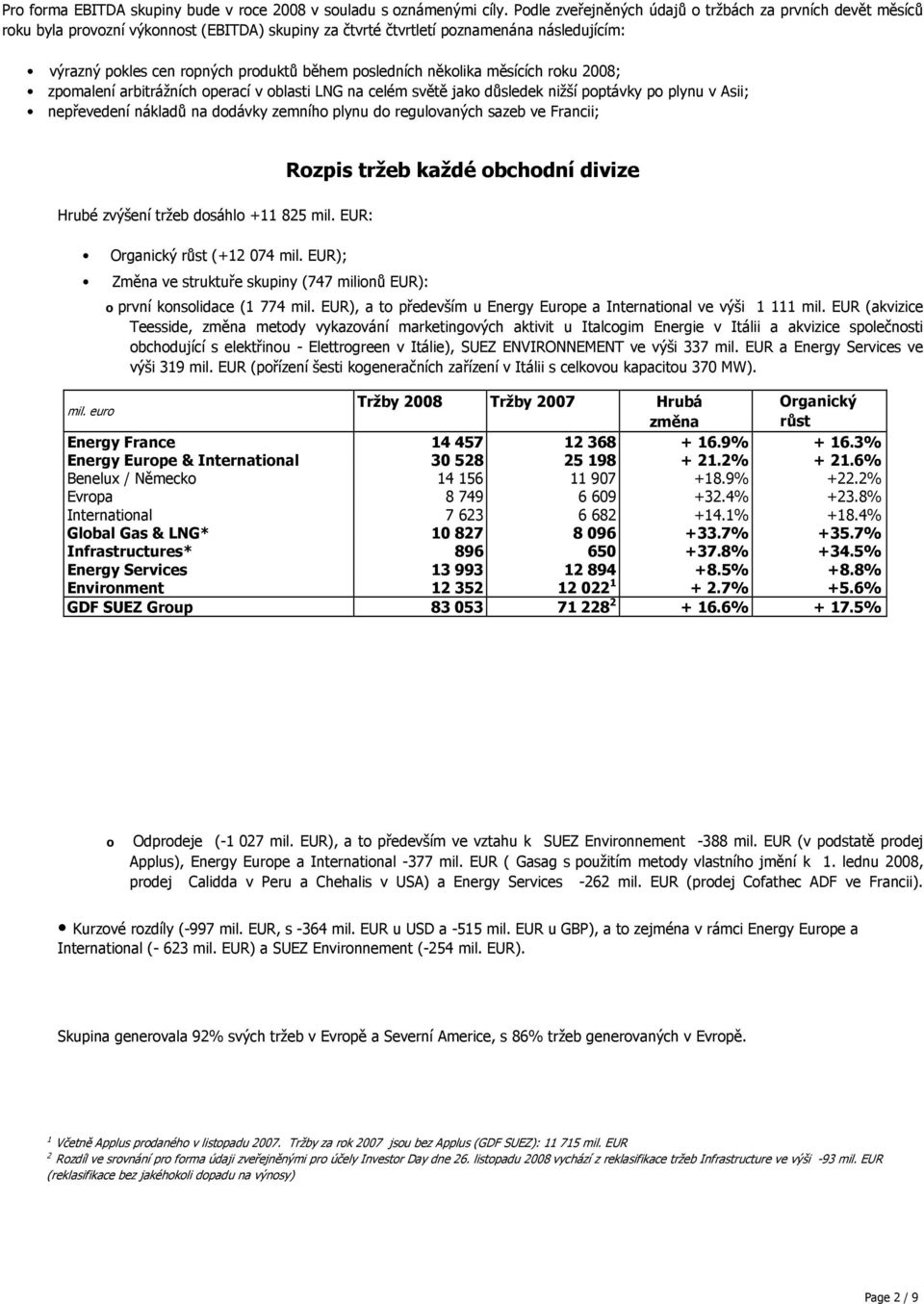 posledních několika měsících roku 2008; zpomalení arbitrážních operací v oblasti LNG na celém světě jako důsledek nižší poptávky po plynu v Asii; nepřevedení nákladů na dodávky zemního plynu do