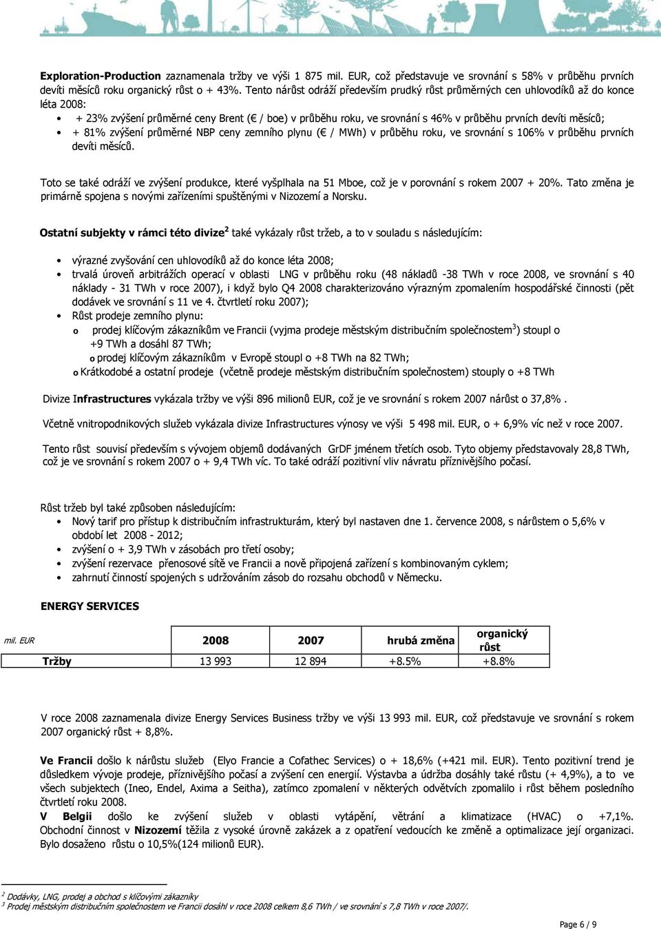 zvýšení průměrné NBP ceny zemního plynu ( / MWh) v průběhu roku, ve srovnání s 106% v průběhu prvních devíti měsíců.