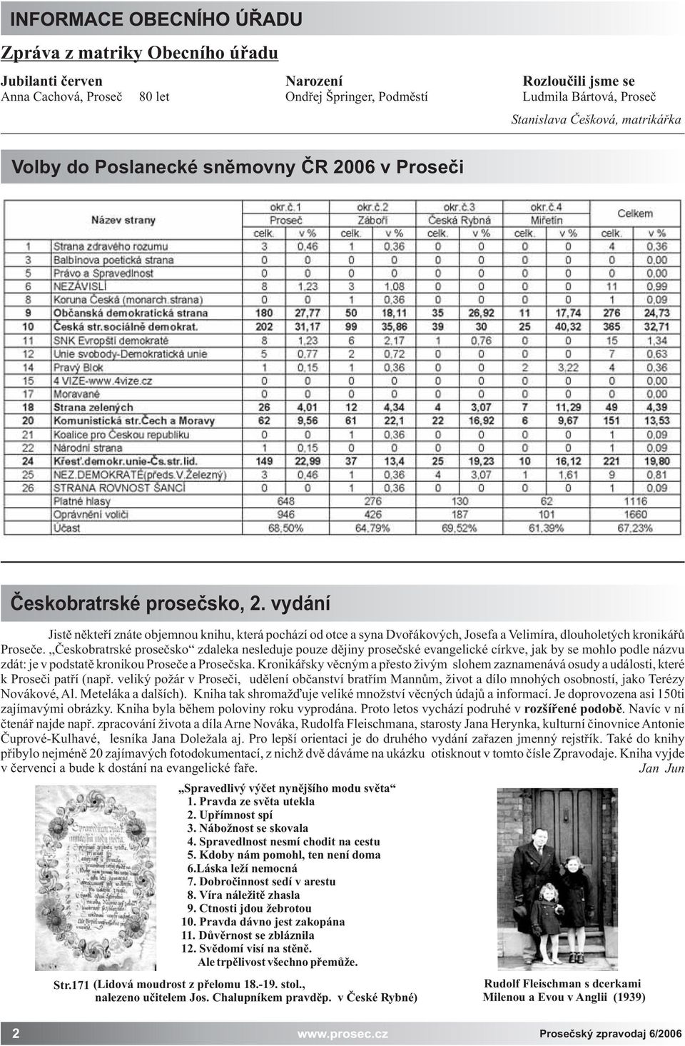 vydání Jistì nìkteøí znáte objemnou knihu, která pochází od otce a syna Dvoøákových, Josefa a Velimíra, dlouholetých kronikáøù Proseèe.