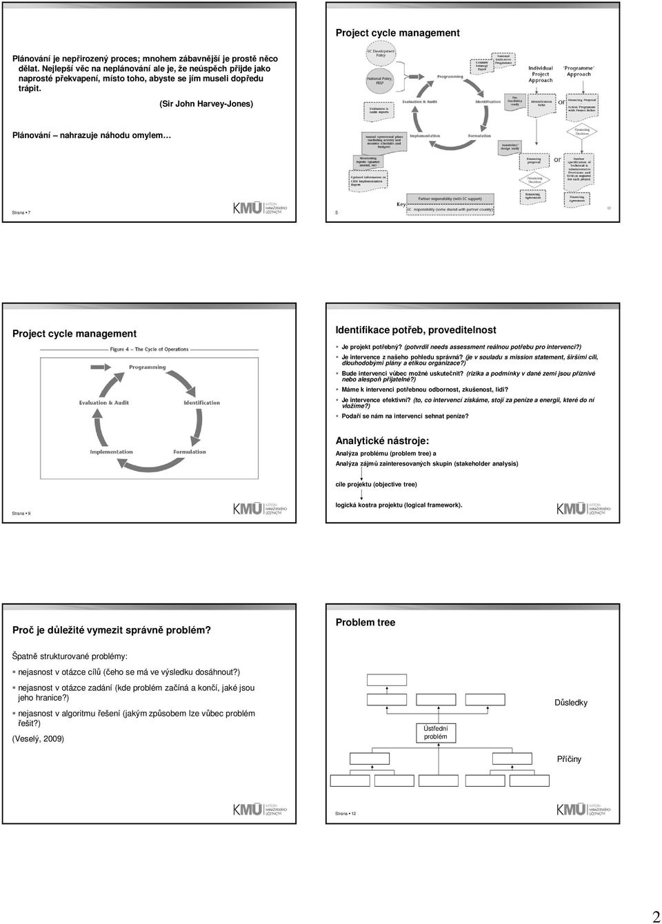 (Sir John Harvey-Jones) Plánování nahrazuje náhodu omylem Strana 7 Strana 8 Project cycle management Identifikace potřeb, proveditelnost Je projekt potřebný?