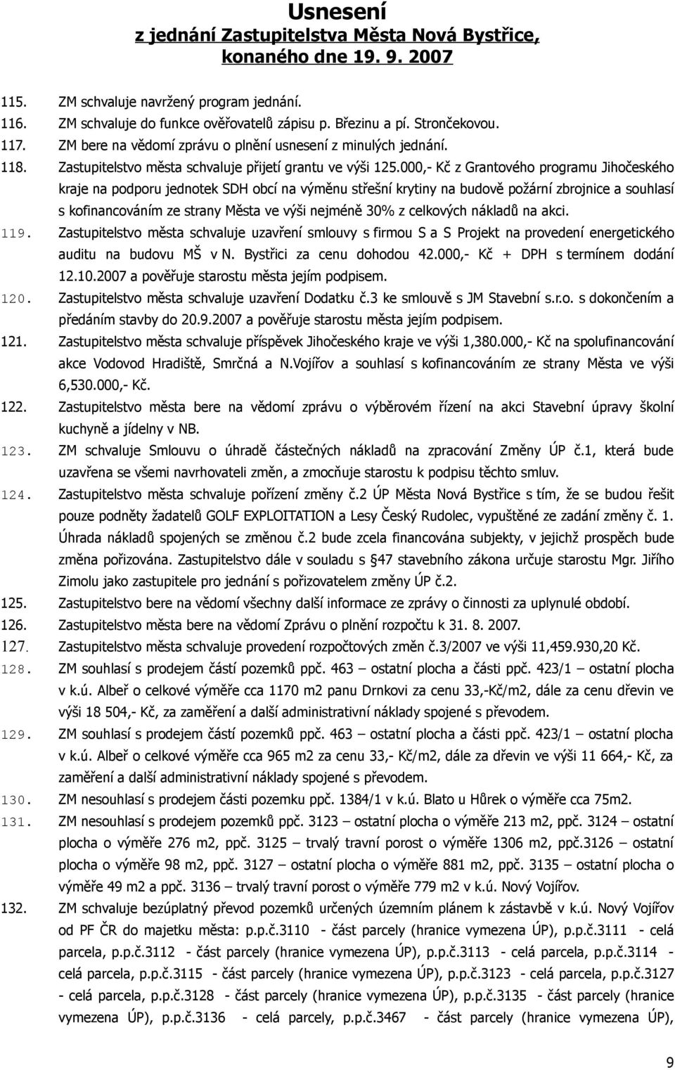 000,- Kč z Grantového programu Jihočeského kraje na podporu jednotek SDH obcí na výměnu střešní krytiny na budově požární zbrojnice a souhlasí s kofinancováním ze strany Města ve výši nejméně 30% z