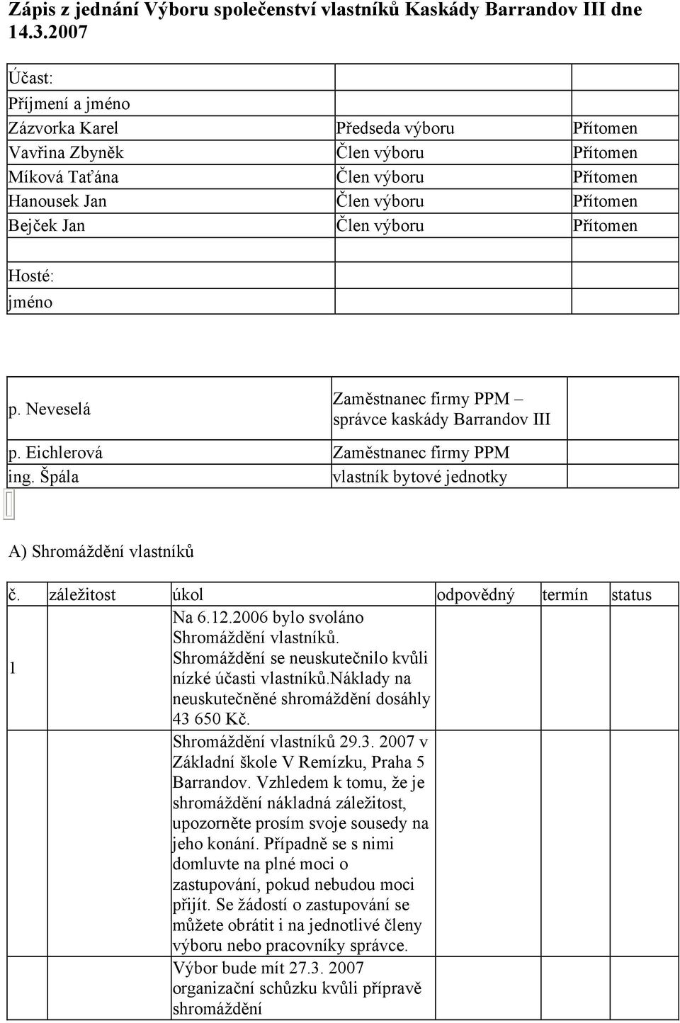 Přítomen Hosté: jméno p. Neveselá Zaměstnanec firmy PPM správce kaskády Barrandov III p. Eichlerová Zaměstnanec firmy PPM ing. Špála vlastník bytové jednotky A) Shromáždění vlastníků 1 Na 6.12.