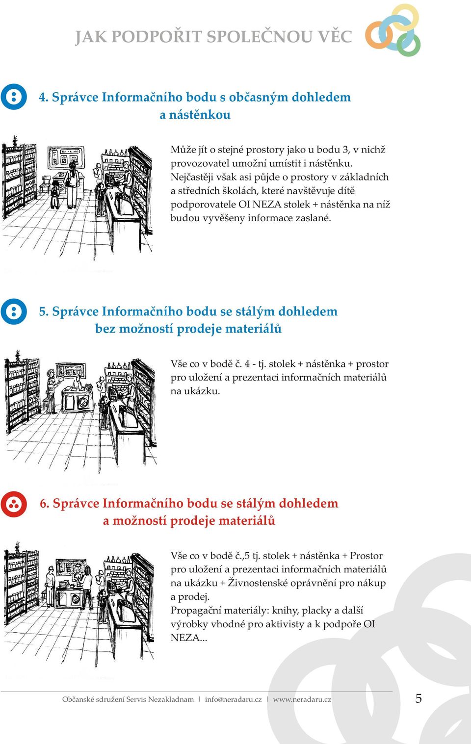 Správce Informačního bodu se stálým dohledem bez možností prodeje materiálů Vše co v bodě č. 4 - tj. stolek + nástěnka + prostor pro uložení a prezentaci informačních materiálů na ukázku. 6.