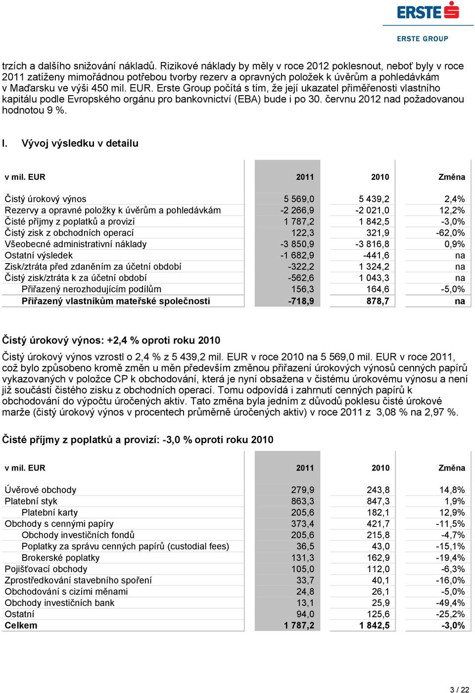 Erste Group počítá s tím, že její ukazatel přiměřenosti vlastního kapitálu podle Evropského orgánu pro bankovnictví (EBA) bude i po 30. červnu 2012 nad požadovanou hodnotou 9 %. I.