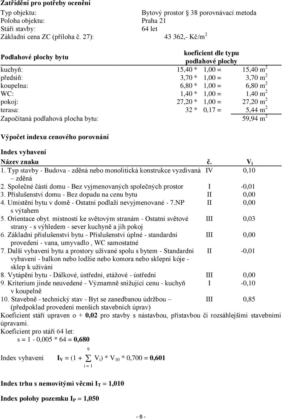 1,40 m 2 pokoj: 27,20 * 1,00 = 27,20 m 2 terasa: 32 * 0,17 = 5,44 m 2 Započítaná podlahová plocha bytu: 59,94 m 2 Výpočet indexu cenového porovnání Index vybavení Název znaku č. V i 1.