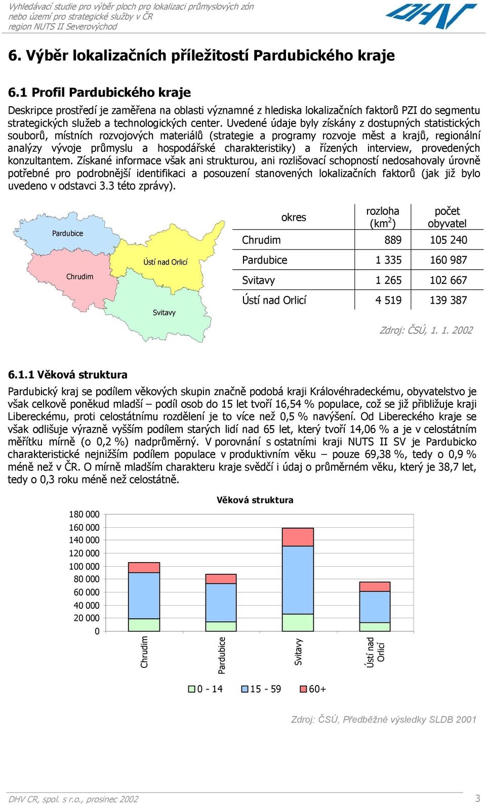 Uvedené údaje byly získány z dostupných statistických souborů, místních rozvojových materiálů (strategie a programy rozvoje měst a krajů, regionální analýzy vývoje průmyslu a hospodářské