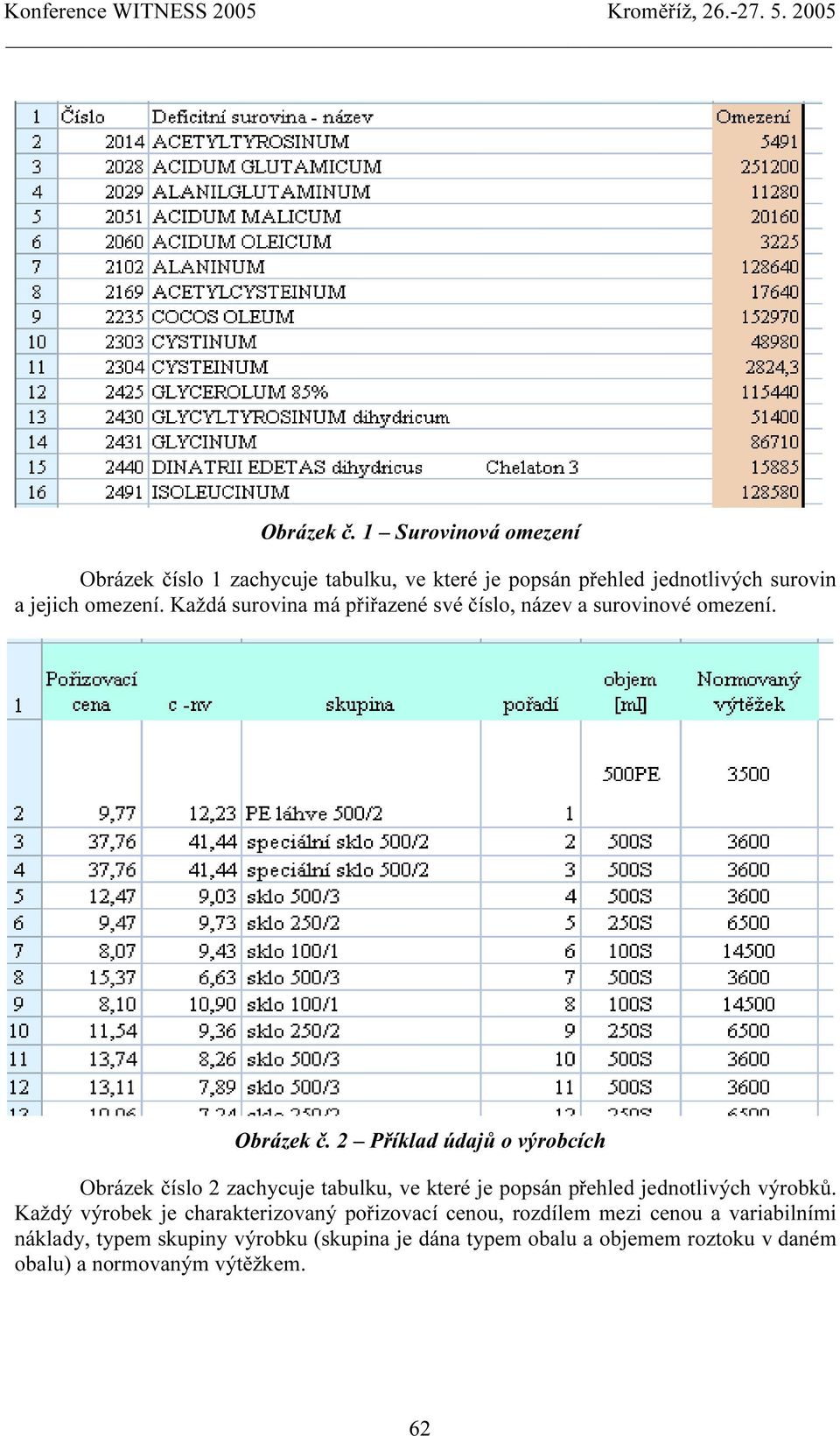 2 Příklad údajů o výrobcích Obrázek číslo 2 zachycuje tabulku, ve které je popsán přehled jednotlivých výrobků.