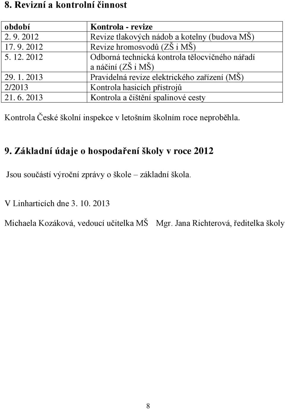 2013 Pravidelná revize elektrického zařízení (MŠ) 2/2013 Kontrola hasicích přístrojů 21. 6.