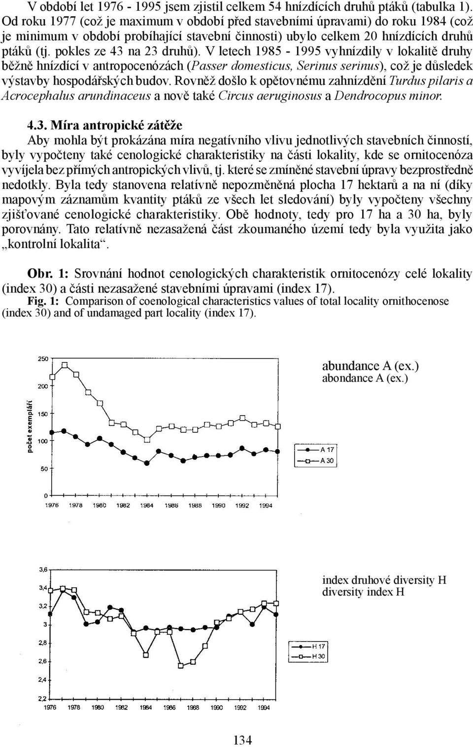 pokles ze 43 na 23 druhů). V letech 1985-1995 vyhnízdily v lokalitě druhy běžně hnízdící v antropocenózách (Passer domesticus, Serinus serinus), což je důsledek výstavby hospodářských budov.