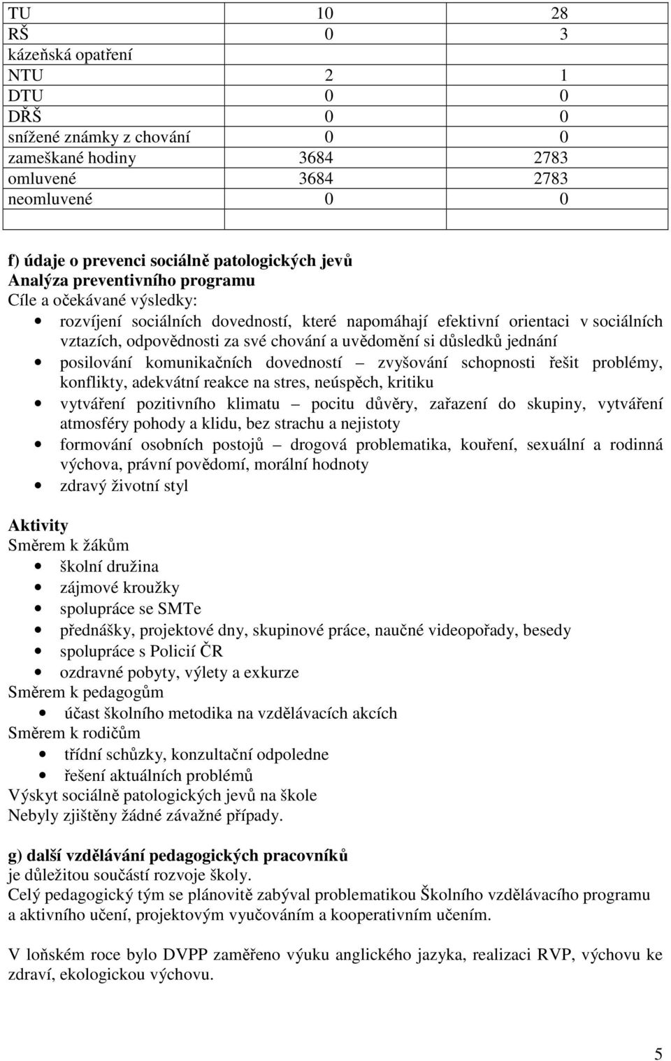 důsledků jednání posilování komunikačních dovedností zvyšování schopnosti řešit problémy, konflikty, adekvátní reakce na stres, neúspěch, kritiku vytváření pozitivního klimatu pocitu důvěry, zařazení