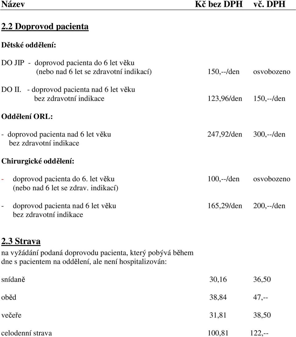 oddělení: - doprovod pacienta do 6. let věku 100,--/den osvobozeno (nebo nad 6 let se zdrav. indikací) - doprovod pacienta nad 6 let věku 165,29/den 200,--/den bez zdravotní indikace 2.