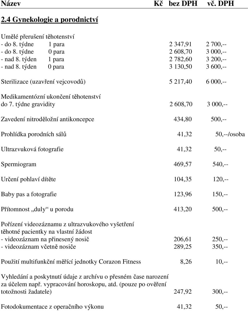 týdne gravidity 2 608,70 3 000,-- Zavedení nitroděložní antikoncepce 434,80 500,-- Prohlídka porodních sálů 41,32 50,--/osoba Ultrazvuková fotografie 41,32 50,-- Spermiogram 469,57 540,-- Určení