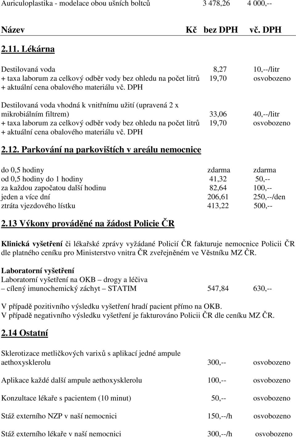 DPH Destilovaná voda vhodná k vnitřnímu užití (upravená 2 x mikrobiálním filtrem) 33,06 40,--/litr + taxa laborum za celkový odběr vody bez ohledu na počet litrů 19,70 osvobozeno + aktuální cena