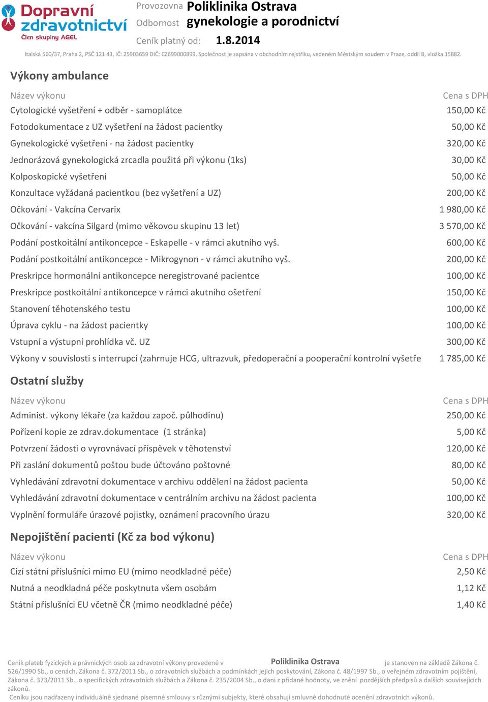 13 let) Podání postkoitální antikoncepce - Eskapelle - v rámci akutního vyš. Podání postkoitální antikoncepce - Mikrogynon - v rámci akutního vyš.