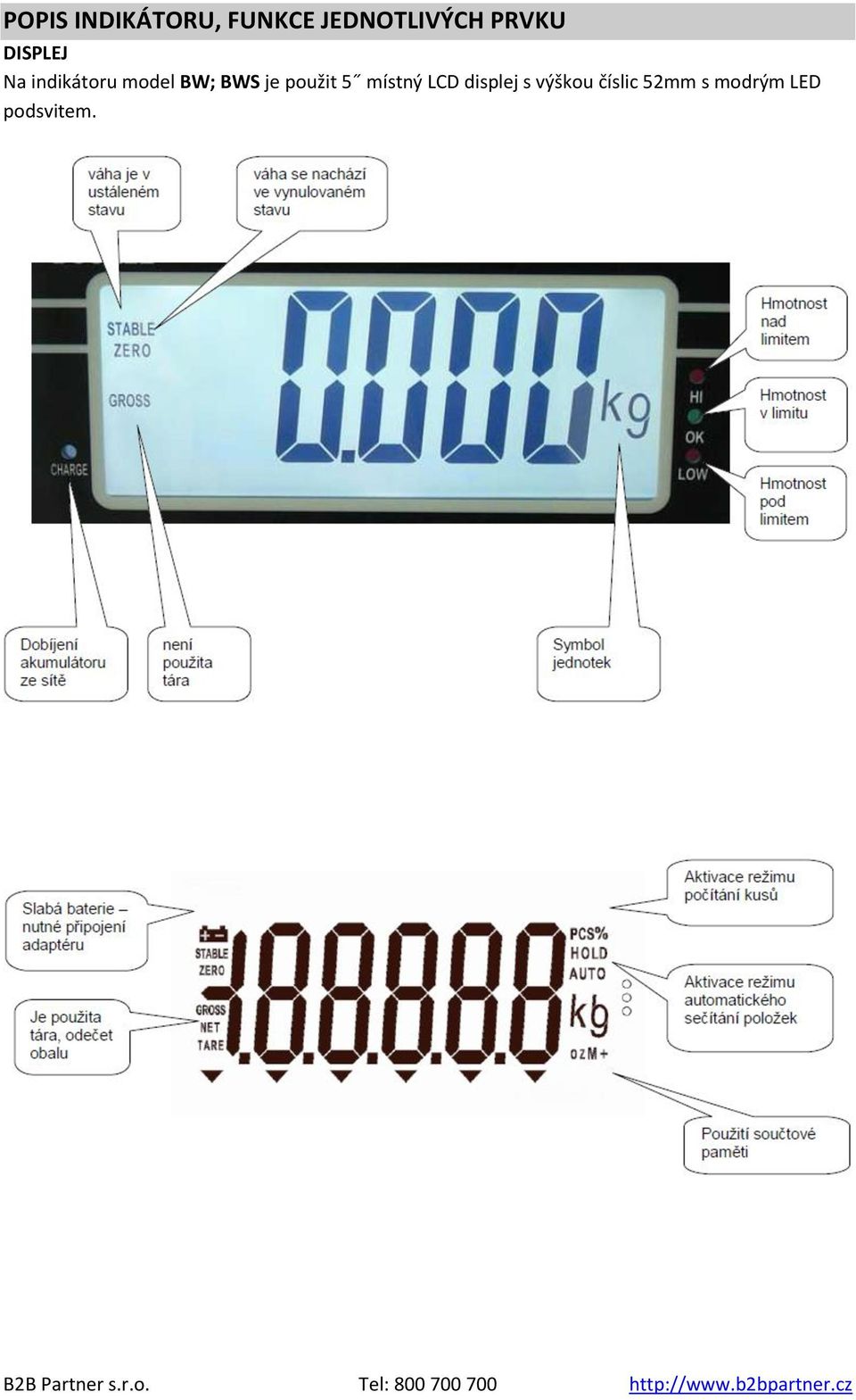 BWS je použit 5 místný LCD displej s