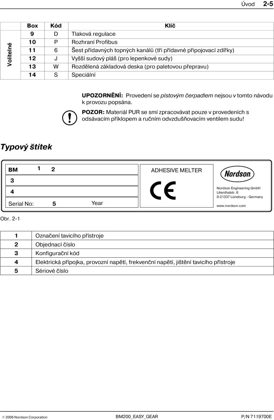 POZOR: Materiál PUR se smí zpracovávat pouze v provedeních s odsávacím pøíklopem a ruèním odvzdušòovacím ventilem sudu!