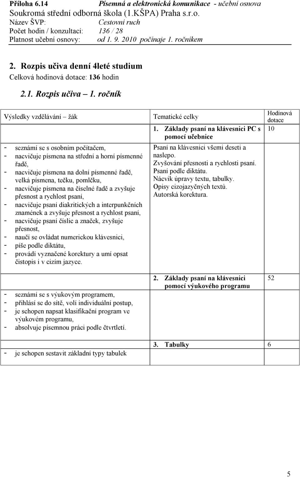 nacvičuje písmena na číselné řadě a zvyšuje přesnost a rychlost psaní, - nacvičuje psaní diakritických a interpunkčních znamének a zvyšuje přesnost a rychlost psaní, - nacvičuje psaní číslic a