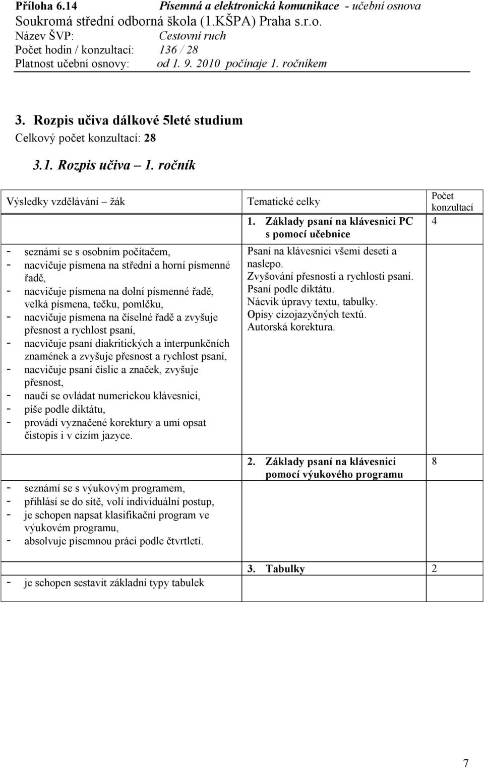 nacvičuje písmena na číselné řadě a zvyšuje přesnost a rychlost psaní, - nacvičuje psaní diakritických a interpunkčních znamének a zvyšuje přesnost a rychlost psaní, - nacvičuje psaní číslic a