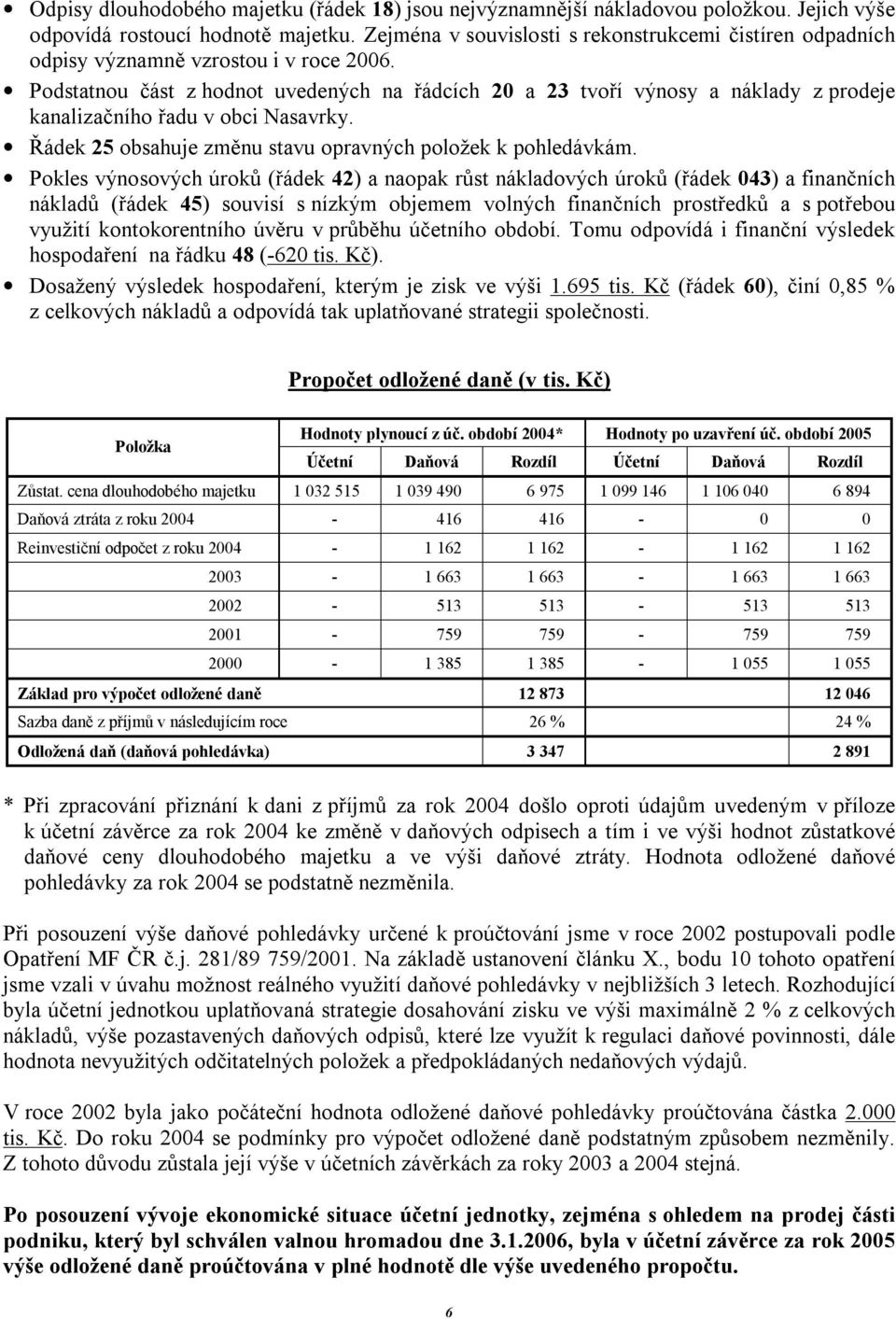 Podstatnou část z hodnot uvedených na řádcích 20 a 23 tvoří výnosy a náklady z prodeje kanalizačního řadu v obci Nasavrky. Řádek 25 obsahuje změnu stavu opravných položek k pohledávkám.