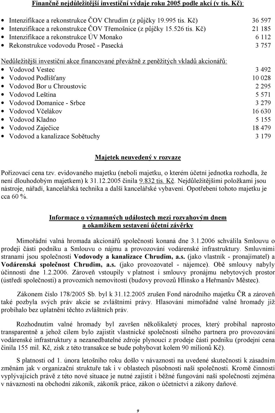 Kč) 21 185 Intenzifikace a rekonstrukce ÚV Monako 6 112 Rekonstrukce vodovodu Proseč - Pasecká 3 757 Nedůležitější investiční akce financované převážně z peněžitých vkladů akcionářů: Vodovod Vestec 3