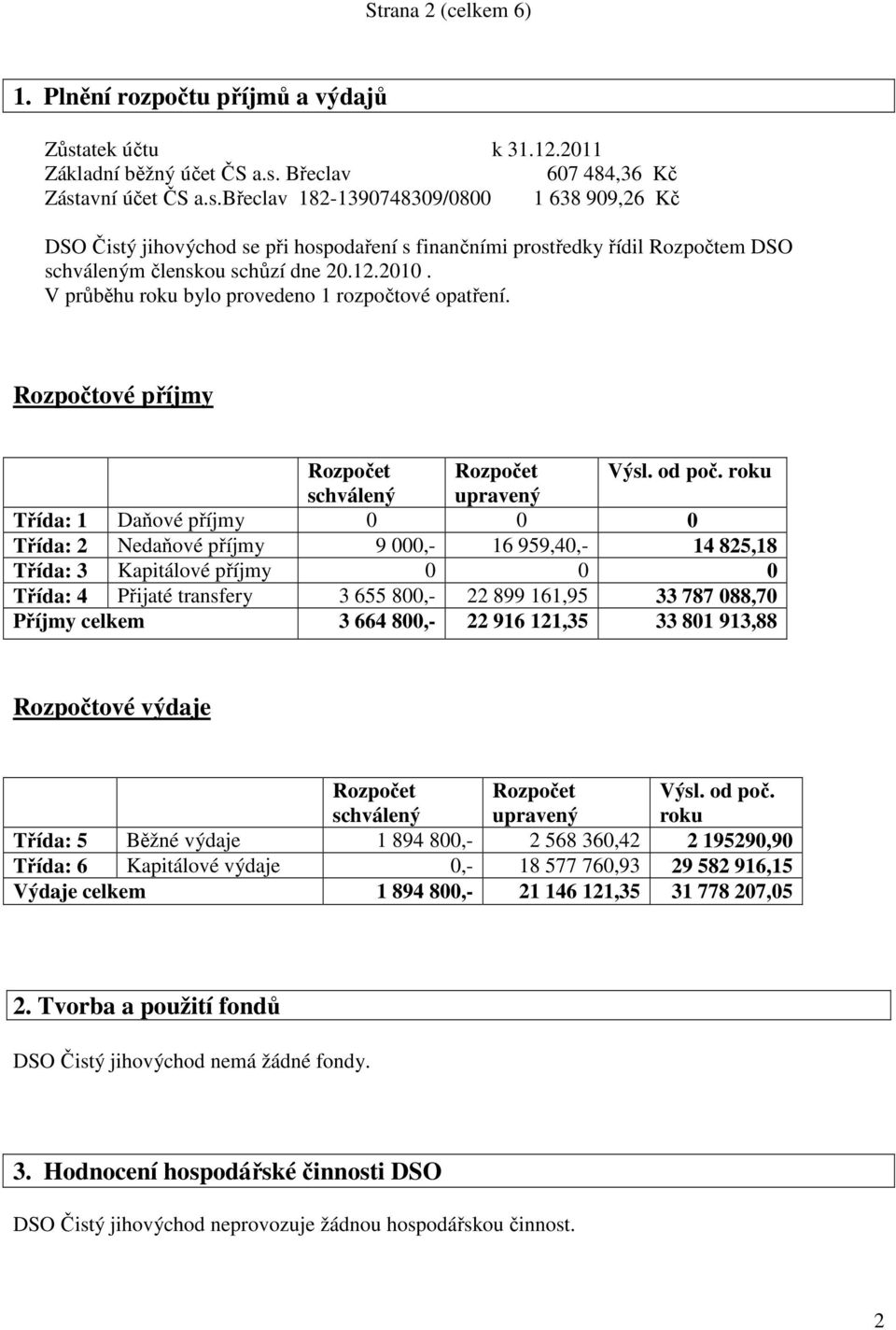 Břeclav 607 484,36 Kč Zástavní účet ČS a.s.břeclav 182-1390748309/0800 1 638 909,26 Kč DSO Čistý jihovýchod se při hospodaření s finančními prostředky řídil Rozpočtem DSO schváleným členskou schůzí dne 20.