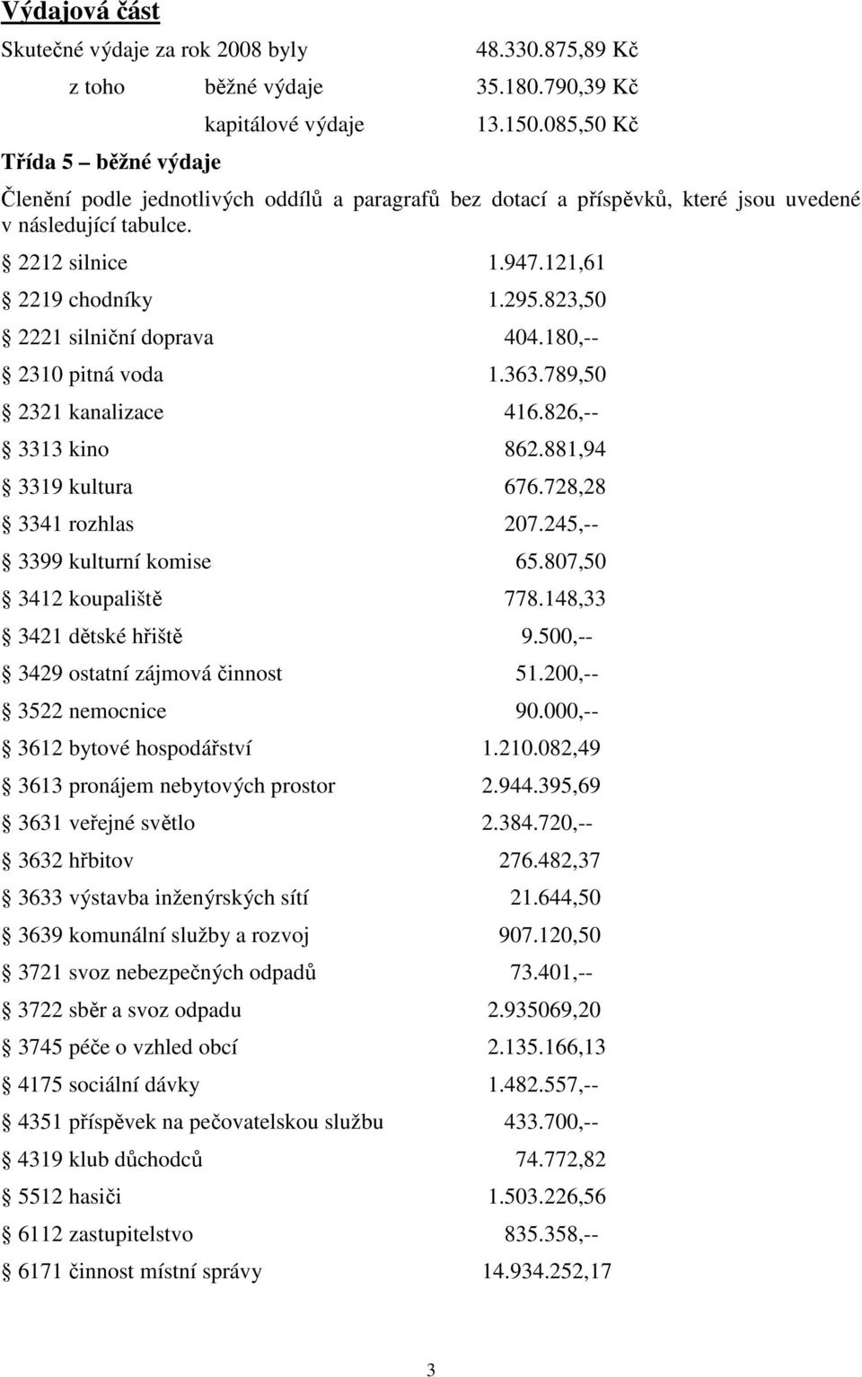 823,50 2221 silniční doprava 404.180,-- 2310 pitná voda 1.363.789,50 2321 kanalizace 416.826,-- 3313 kino 862.881,94 3319 kultura 676.728,28 3341 rozhlas 207.245,-- 3399 kulturní komise 65.