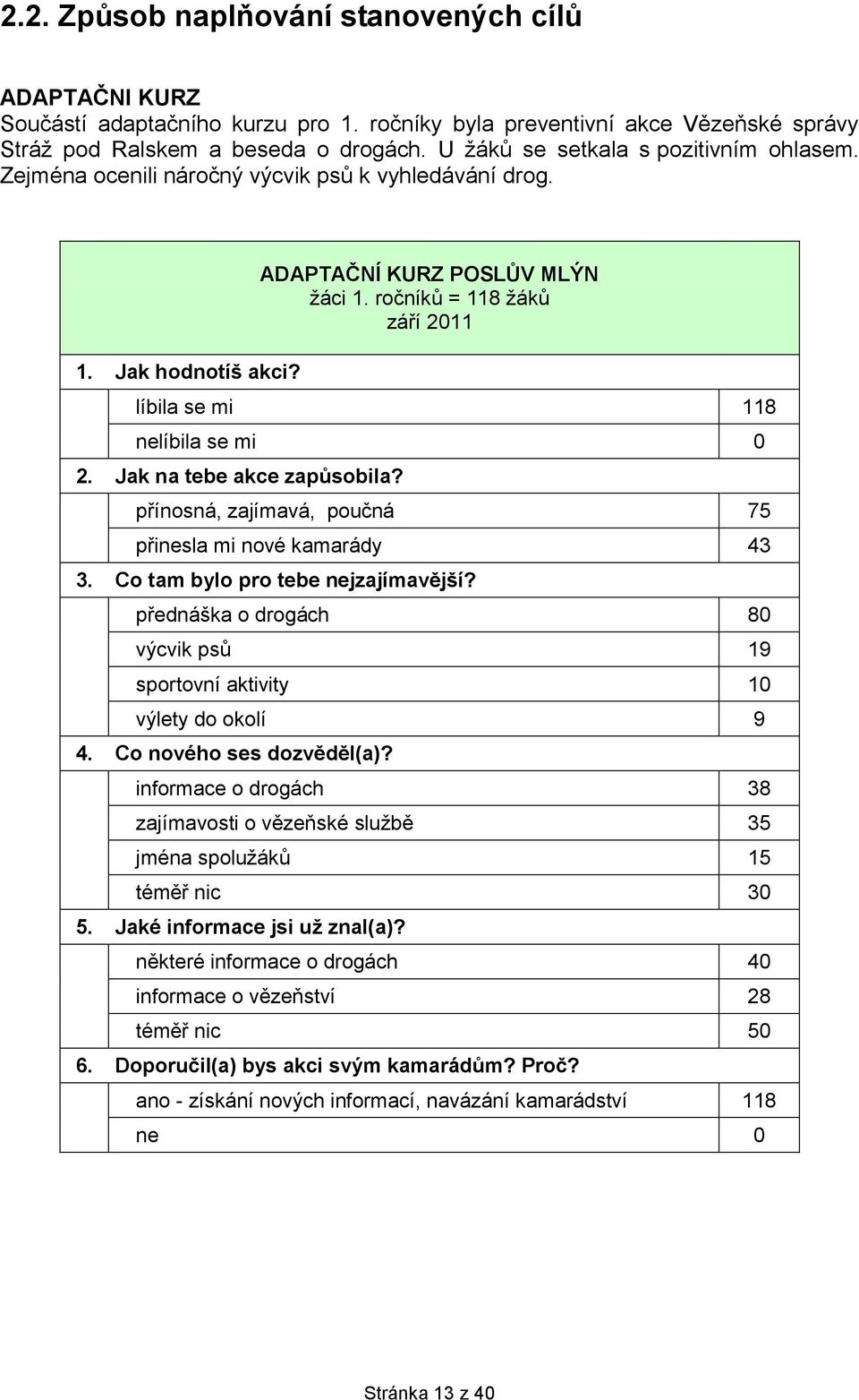 ročníků = 118 žáků září 2011 líbila se mi 118 nelíbila se mi 0 2. Jak na tebe akce zapůsobila? přínosná, zajímavá, poučná 75 přinesla mi nové kamarády 43 3. Co tam bylo pro tebe nejzajímavější?