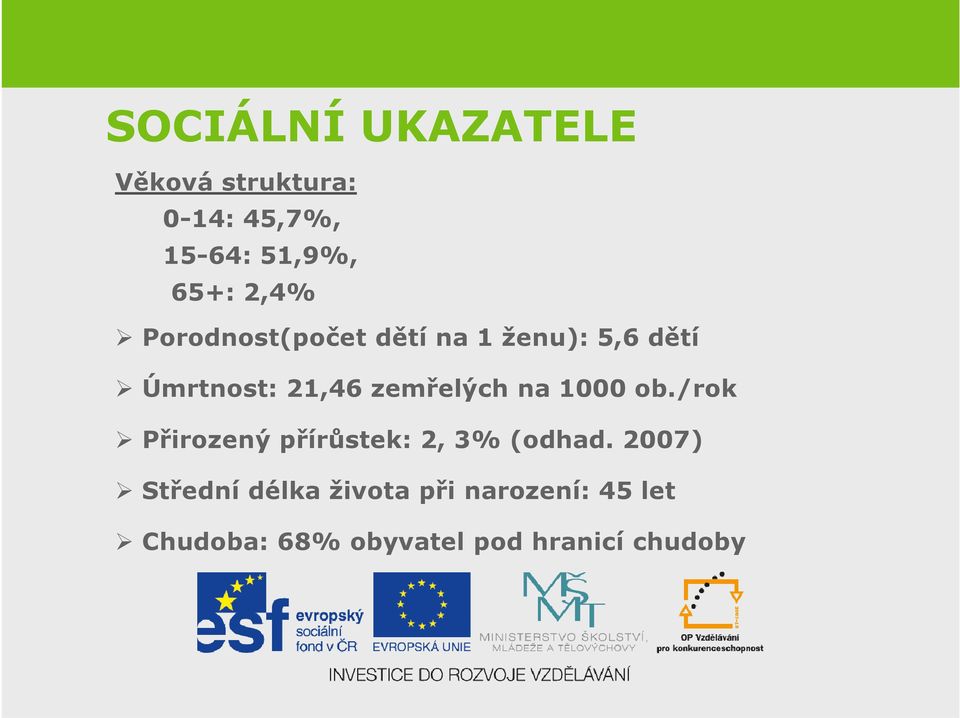 zemřelých na 1000 ob./rok Přirozený přírůstek: 2, 3% (odhad.