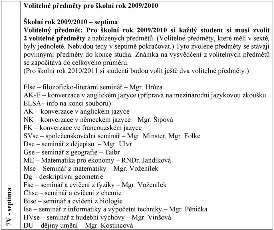 Známka na vysvědčení z volitelných předmětů se započítává do celkového průměru. (Pro školní rok 2010/2011 si studenti budou volit ještě dva volitelné předměty.