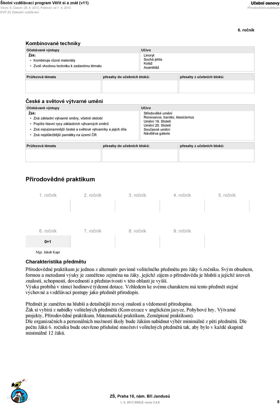 baroko, klasicismus Umění 19. Století Umění 20. Století Současné umění Návštěva galerie Přírodovědné praktikum 1. ročník 2. ročník 3. ročník 4. ročník 5. ročník 7. ročník 8. ročník 9. ročník 0+1 Mgr.