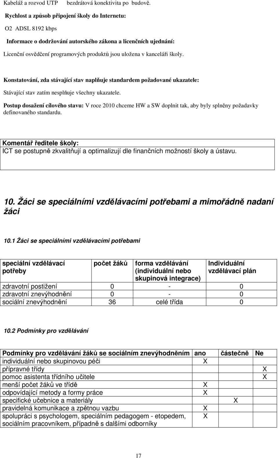 školy. Konstatování, zda stávající stav naplňuje standardem požadované ukazatele: Stávající stav zatím nesplňuje všechny ukazatele.