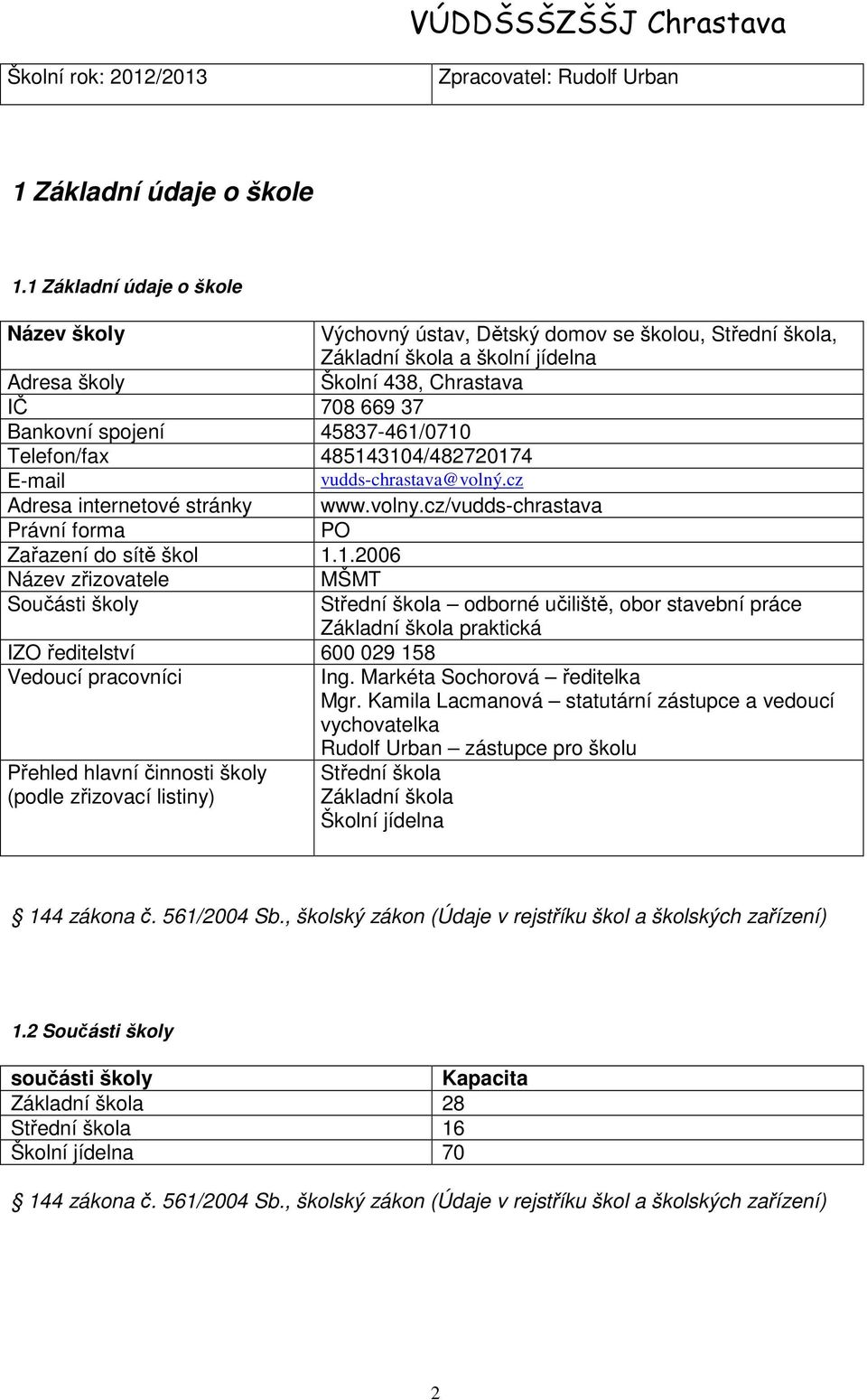 45837-461/0710 Telefon/fax 485143104/482720174 E-mail vudds-chrastava@volný.cz Adresa internetové stránky www.volny.cz/vudds-chrastava Právní forma PO Zařazení do sítě škol 1.1.2006 Název zřizovatele MŠMT Součásti školy Střední škola odborné učiliště, obor stavební práce Základní škola praktická IZO ředitelství 600 029 158 Vedoucí pracovníci Ing.