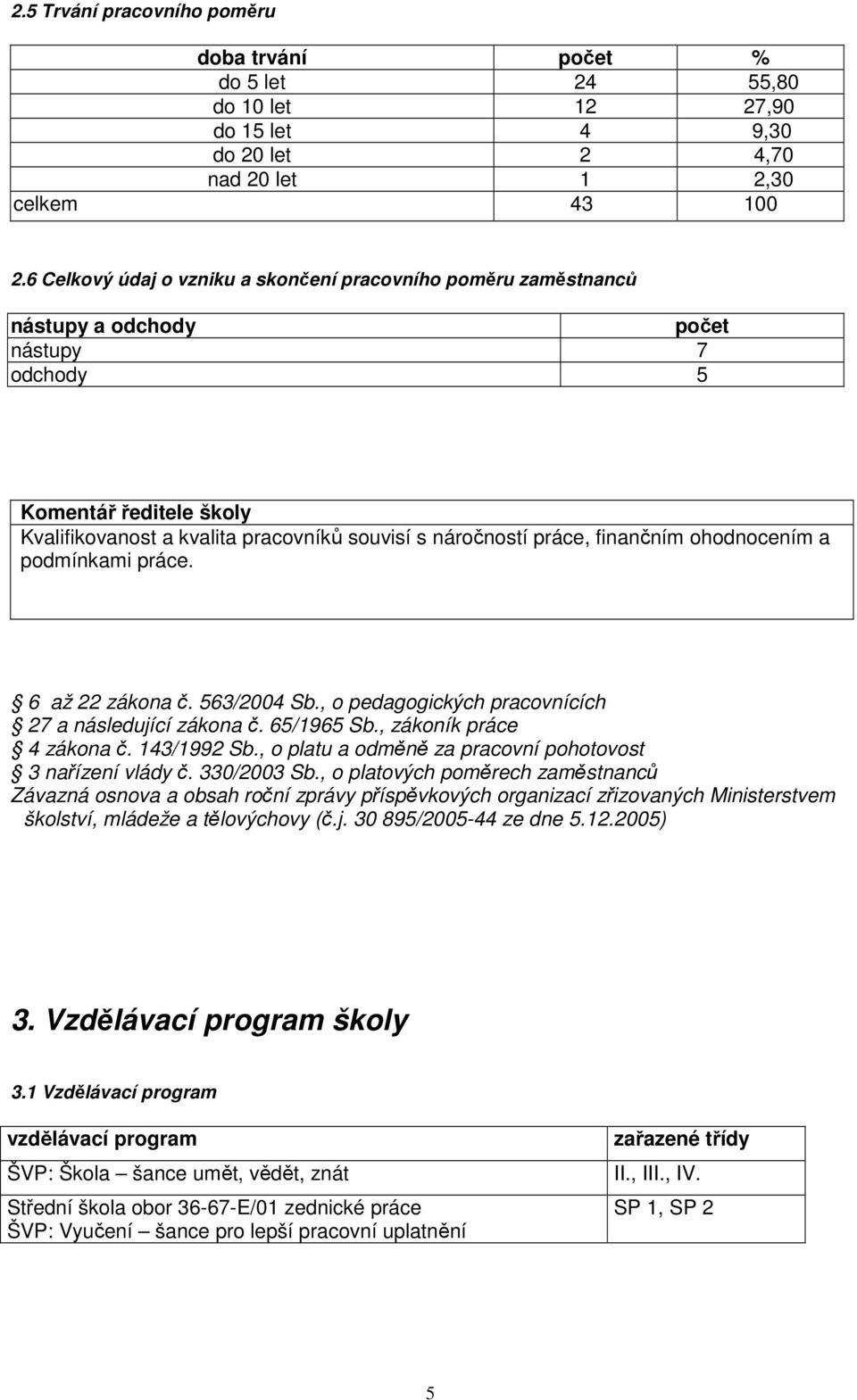 finančním ohodnocením a podmínkami práce. 6 až 22 zákona č. 563/2004 Sb., o pedagogických pracovnících 27 a následující zákona č. 65/1965 Sb., zákoník práce 4 zákona č. 143/1992 Sb.