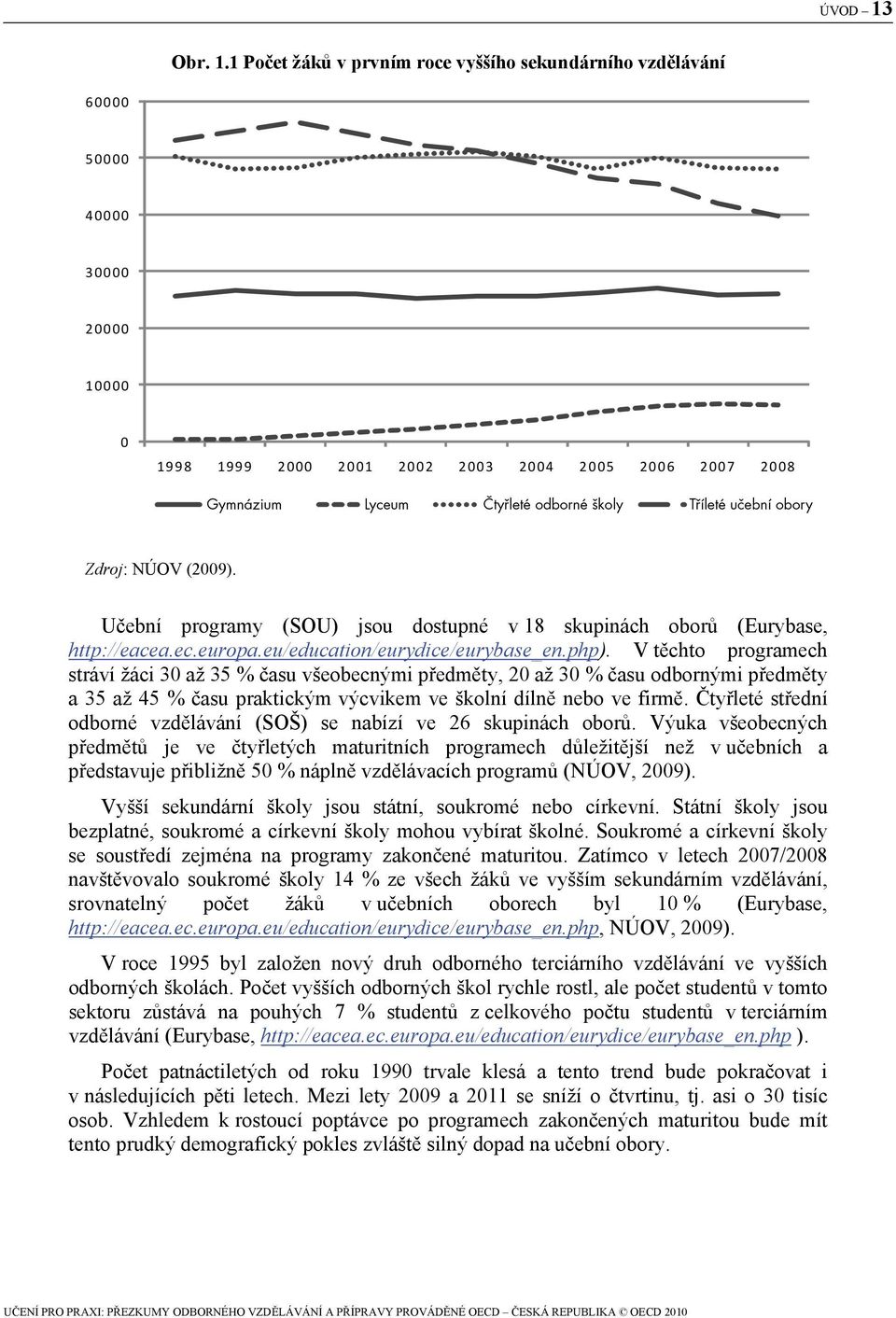 V těchto programech stráví žáci 30 až 35 % času všeobecnými předměty, 20 až 30 % času odbornými předměty a 35 až 45 % času praktickým výcvikem ve školní dílně nebo ve firmě.