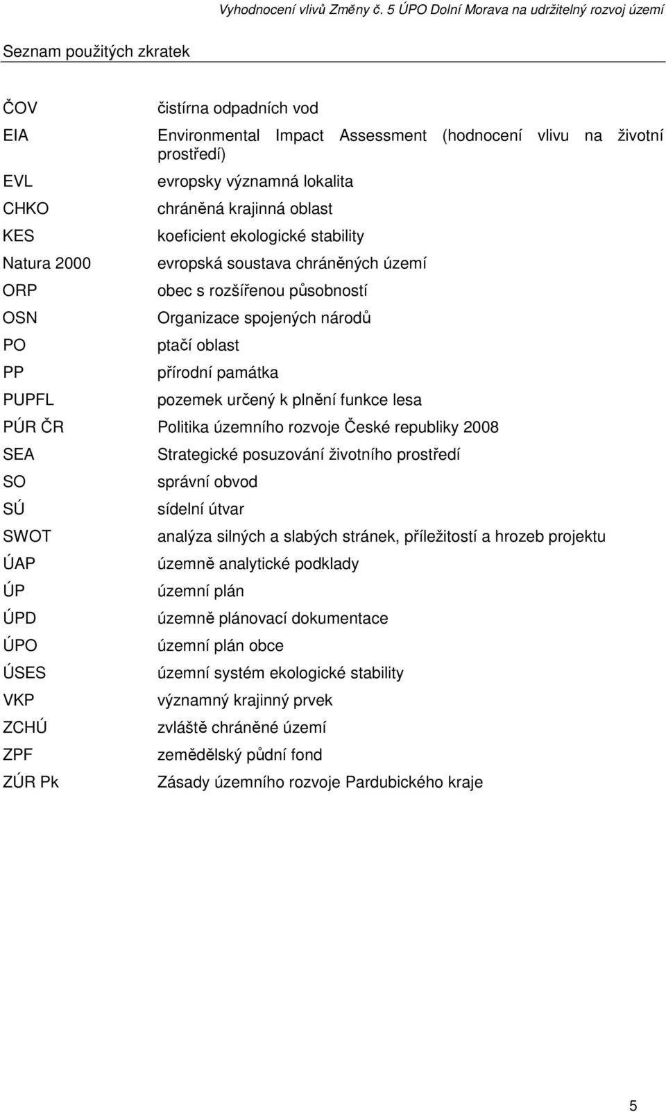 plnění funkce lesa PÚR ČR Politika územního rozvoje České republiky 2008 SEA SO SÚ SWOT ÚAP ÚP ÚPD ÚPO ÚSES VKP ZCHÚ ZPF ZÚR Pk Strategické posuzování životního prostředí správní obvod sídelní útvar