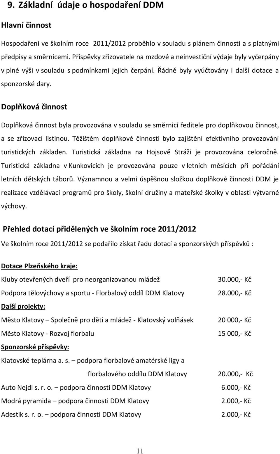 Doplňková činnost Doplňková činnost byla provozována v souladu se směrnicí ředitele pro doplňkovou činnost, a se zřizovací listinou.